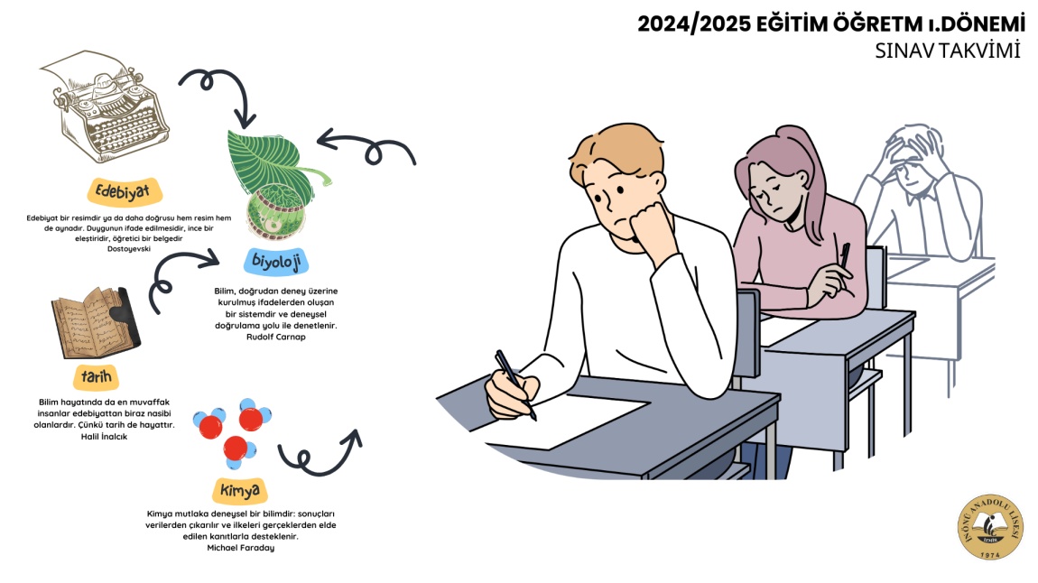 2024/2025 Eğitim Öğretim II.Dönemi Sınav Takvimi